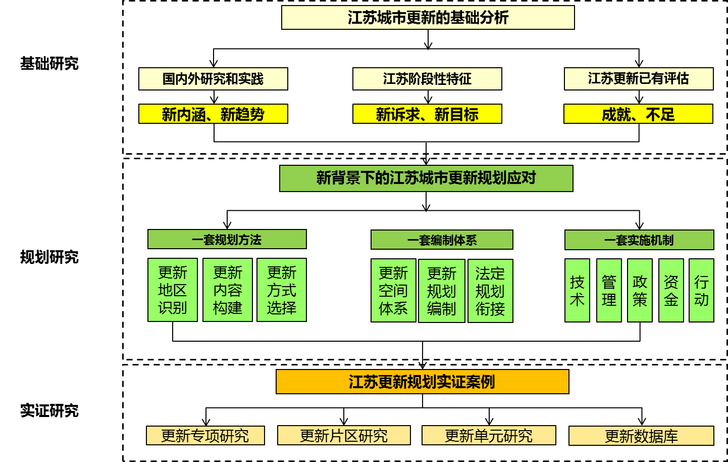 1605072039281929.png